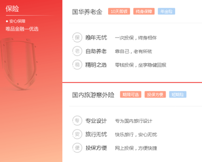 唯品金融上线保险服务，精准发力旅游业务新蓝海，构筑用户多元保障体系